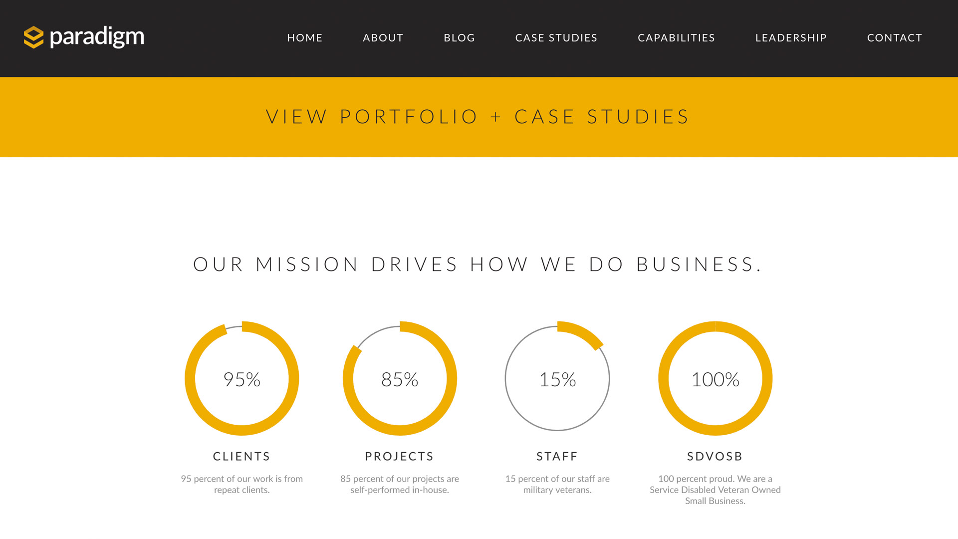 Paradigm Design Engineering project image